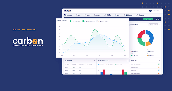 Carbon - BCM Dashboard UI