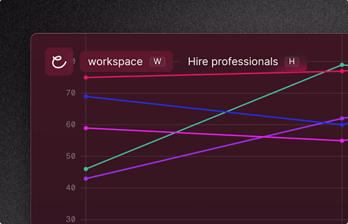 Elevate • Saas platform