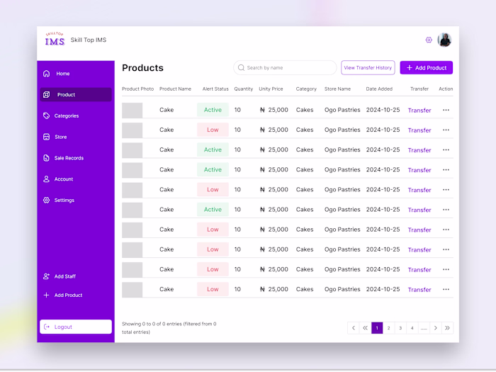 Skill Top Inventory Management Dashboard Design - UIUX