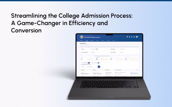 Boosting 589% Conversion Rates for B2B SaaS Application