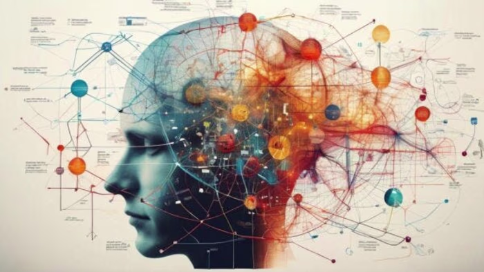 Mind Mapping and Iteration