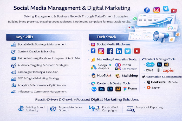 Social Media Management and Sigital Marketing