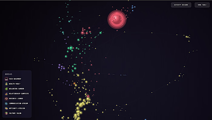 3D Visualisation of skill clusters