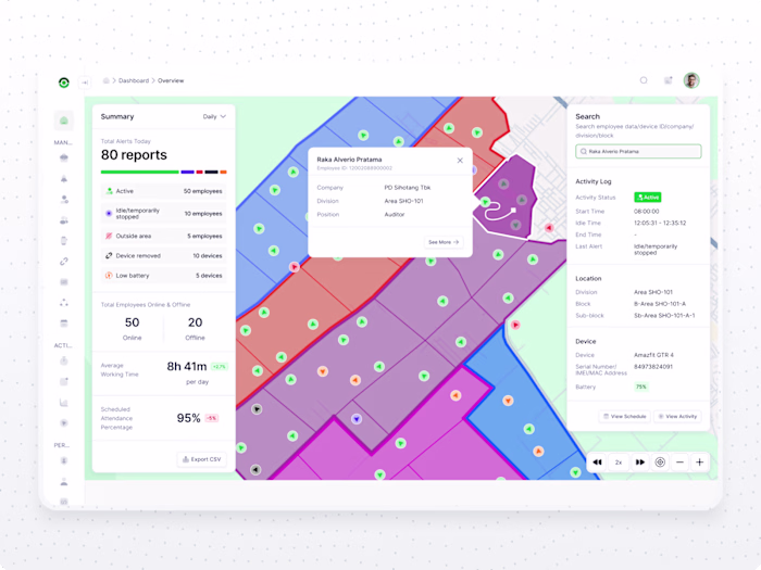 Field Worker Monitoring System