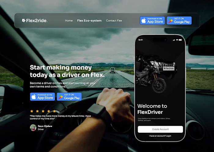 Currently working on Flex Eco-System