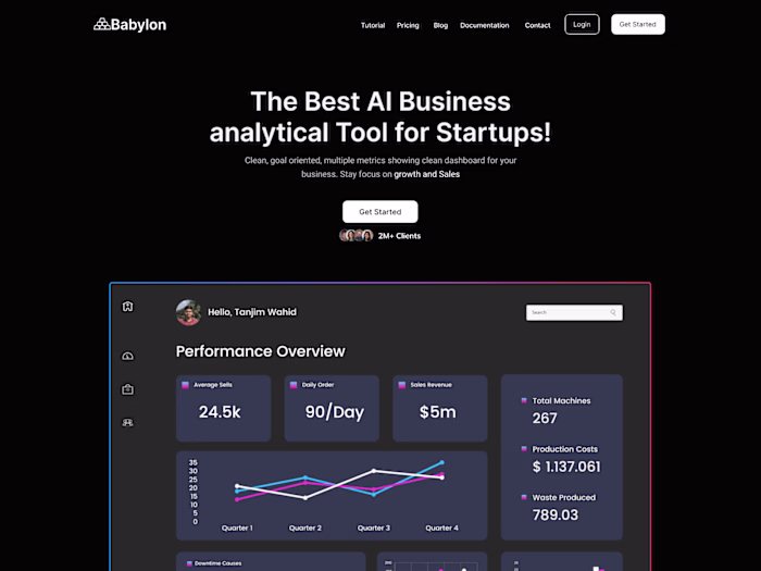 Custom SAAS Website Design and Development From Scratch