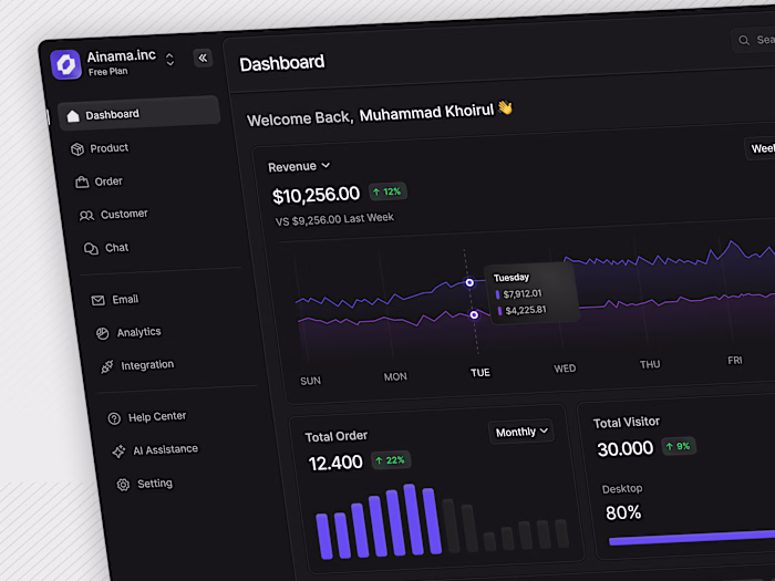Dashboard and Landing Page Design for Sales Analytics Platform 