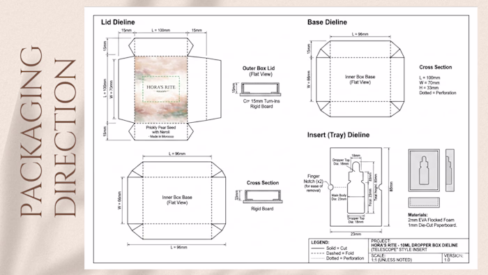 Snippets of the branding deck