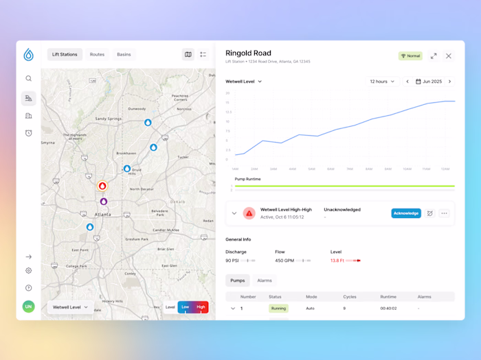 Smart Water Network Platform UX