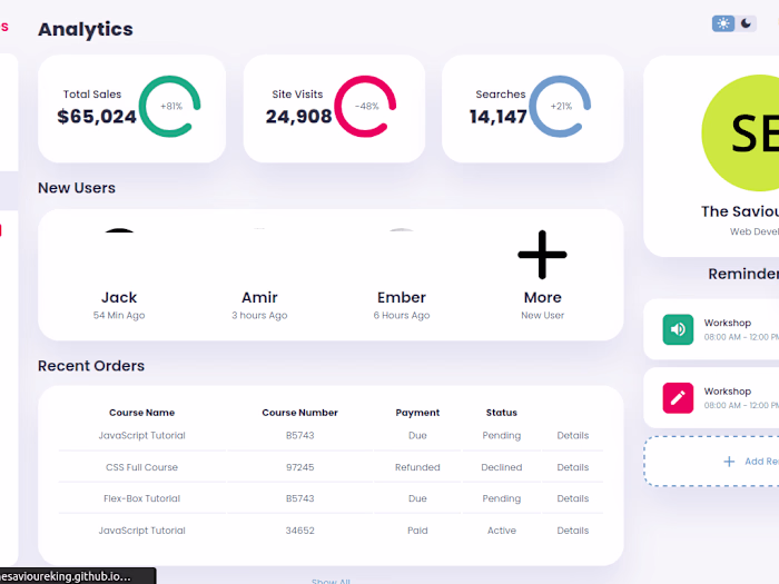 Responsive Admin Dashboard