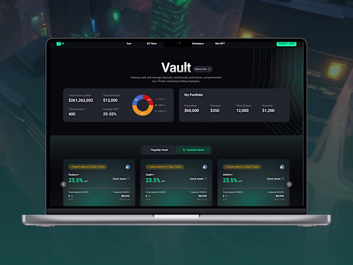 Visual Landing Pages