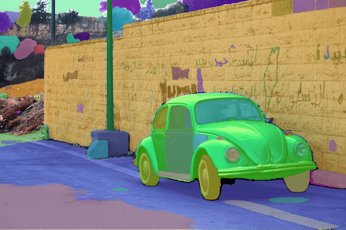 Auto-Labeling Images with Florence 2 and SAM