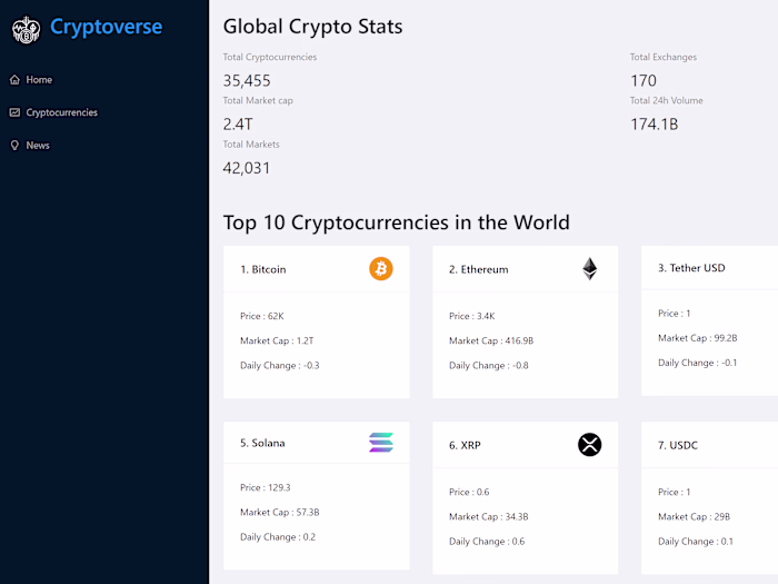 CryptoVerse