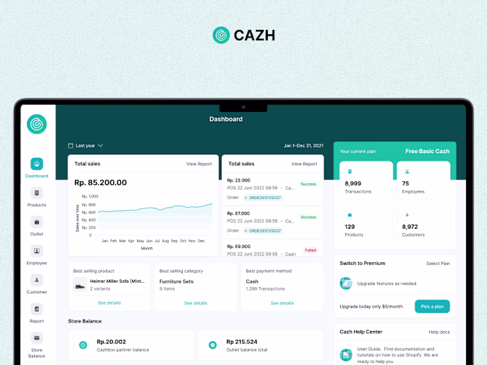 Cazh Dashboard 