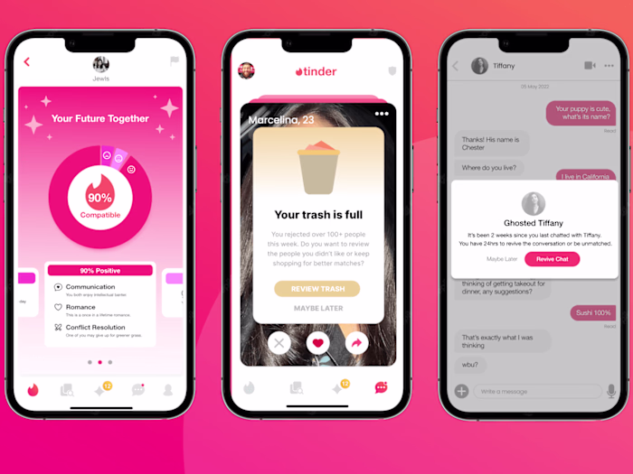 Dating Ai Predictions