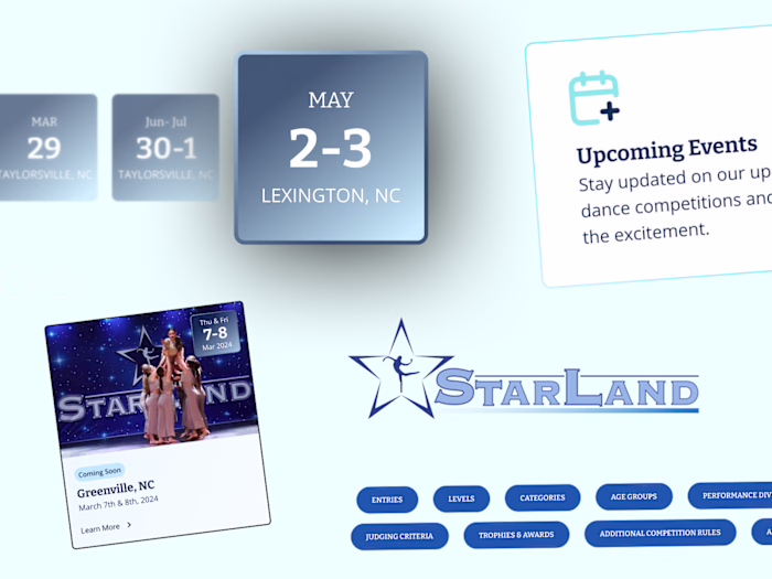 Starland Productions Website Development