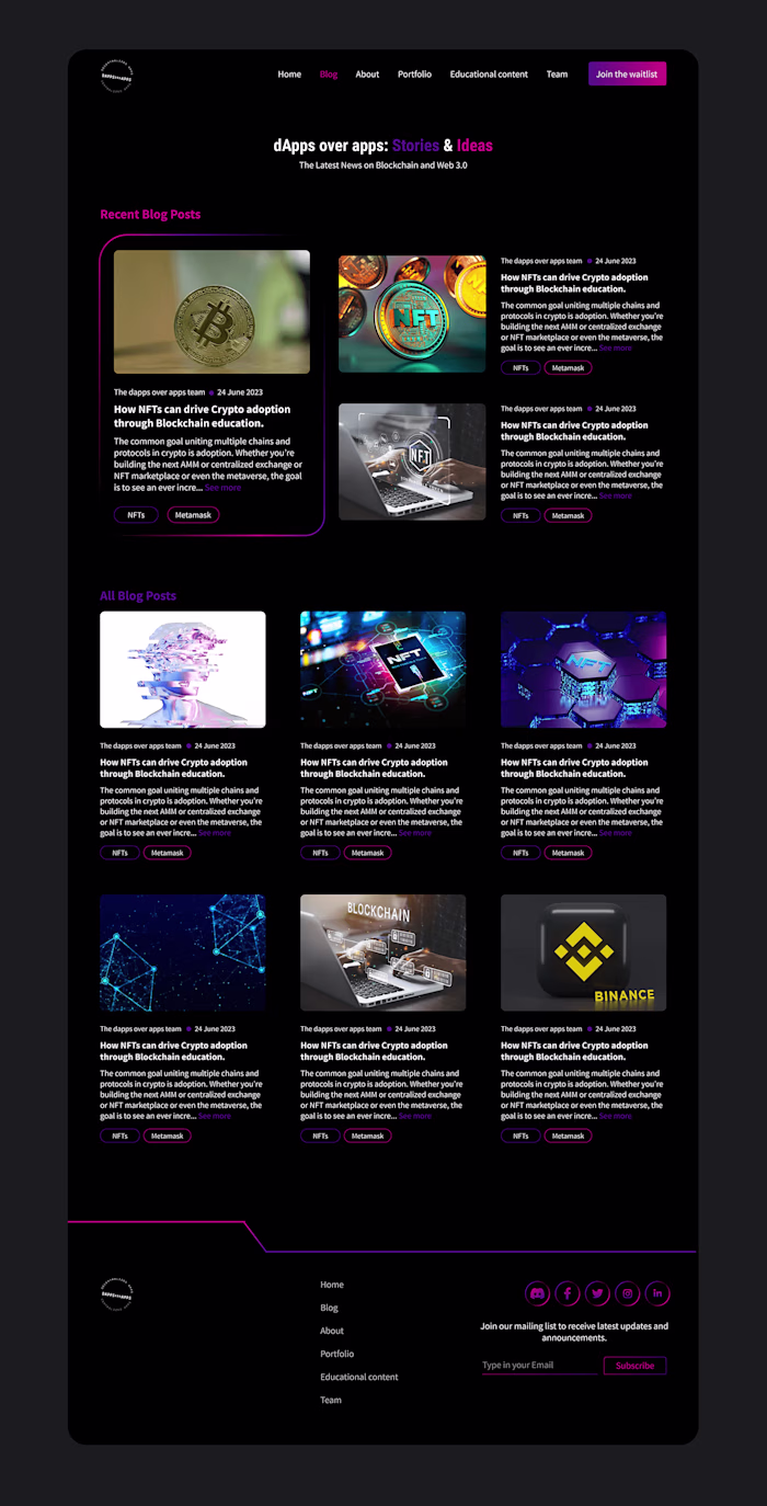 dApps over apps Blog page on Behance