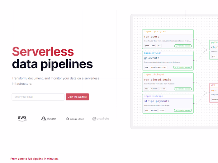 Bruin - Unified Analytics Platform