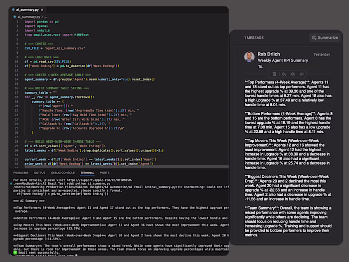 AI-Powered Executive Summary Bot