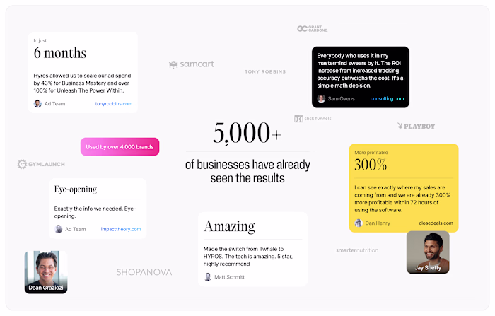 Top-notch UI Design for Engaging Testimonials Section