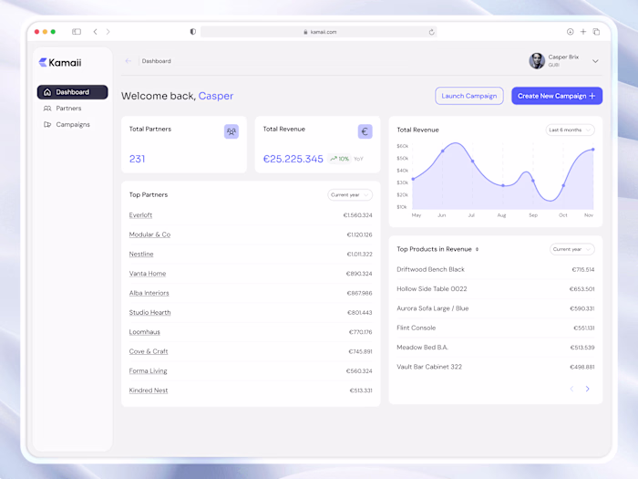 UI/UX Design and Branding for AI Marketing Platform - SaaS