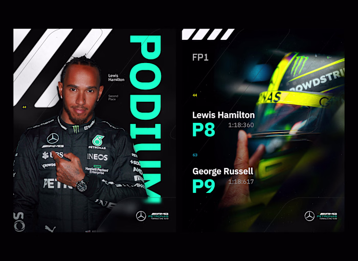 Mercedes AMG F1 — Social Media Identity