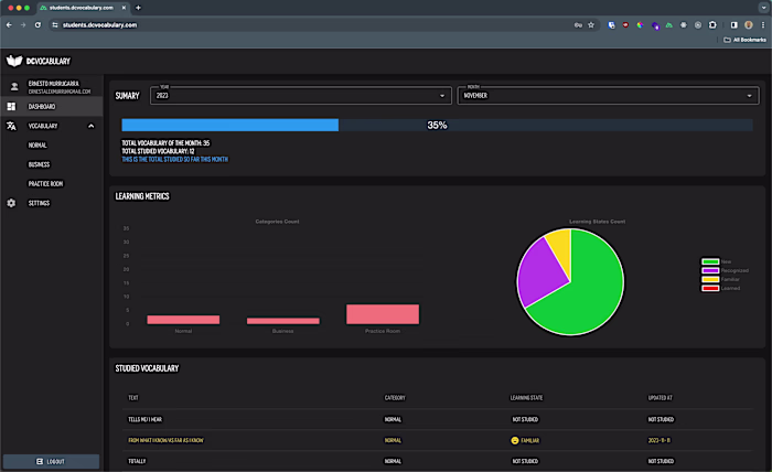 DCV's Vocabulary Tracker