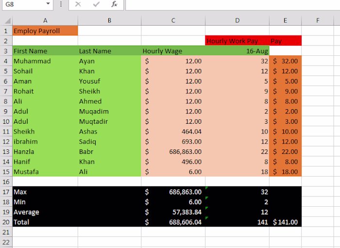 Video Editing for Social Media Ad Campaign