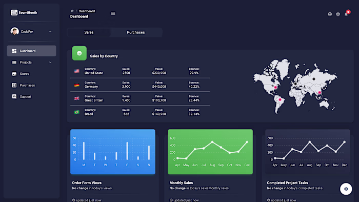 Full-Stack Development for Music Production Platform
