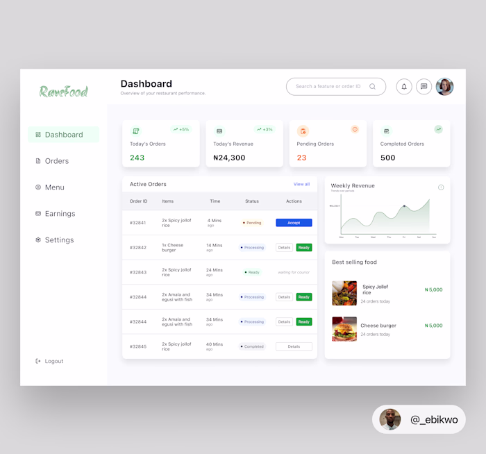 I design a mobile app and the business side of the app which...