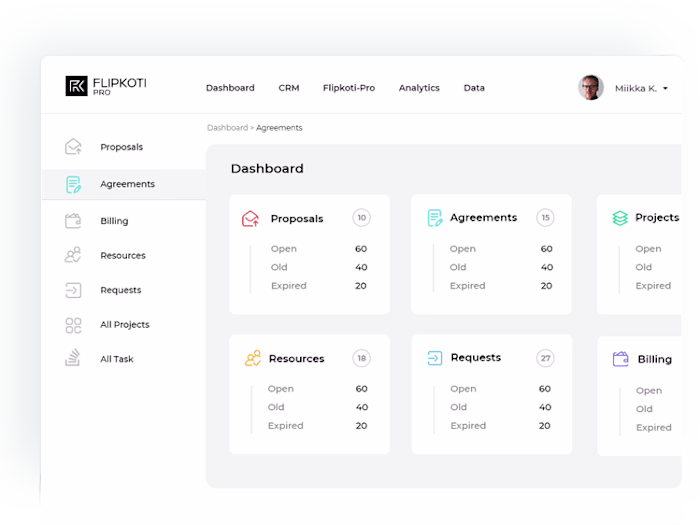 Flipkoti – A platform that changes housing industry for good