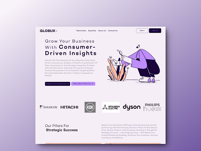 Digital Marketing :: Behance