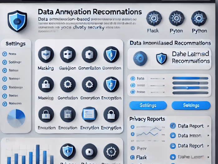 Anonymization-Tool