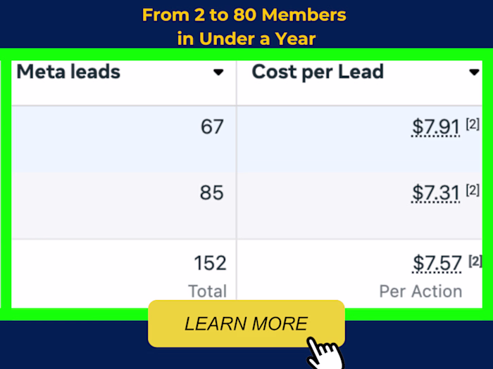 📈 3,900% Growth: From 2 to 80 Members in Under a Year 📈