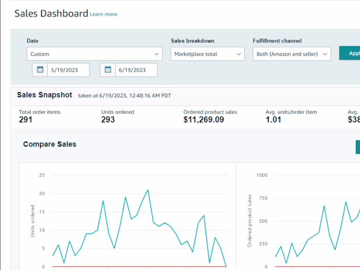 Amazon FBA Seller Central Expert USA
