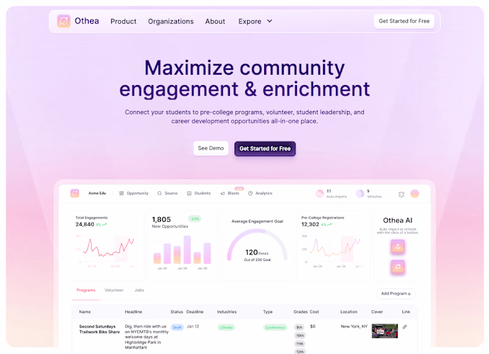 Othea: B2B EdTech Design & Development