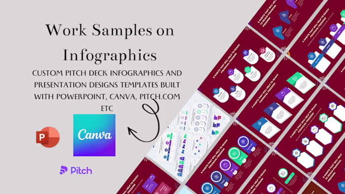 BUSINESS INFOGRAPHICS