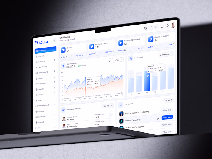 Edaca - Learning Management System