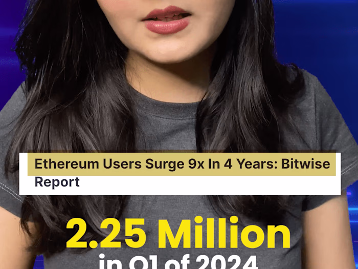 User Generated Content for Brands