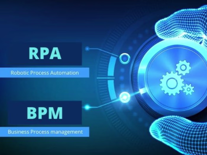 Appian BPMS Workflow Automation