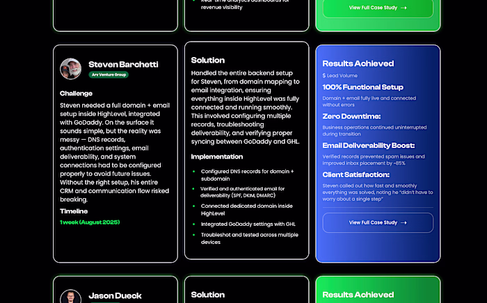 Domain & Email Integration for Arv Venture Group
