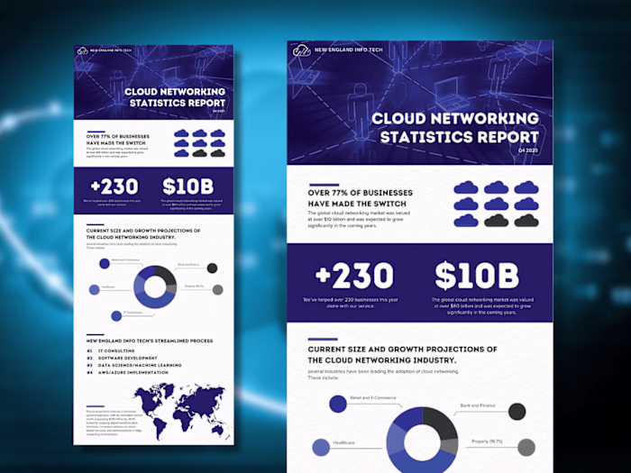 Saas Cloud Network Infographic