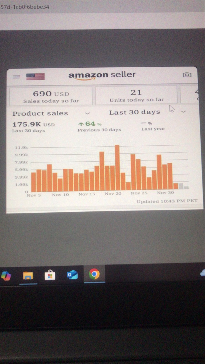 product sale (1) | Images