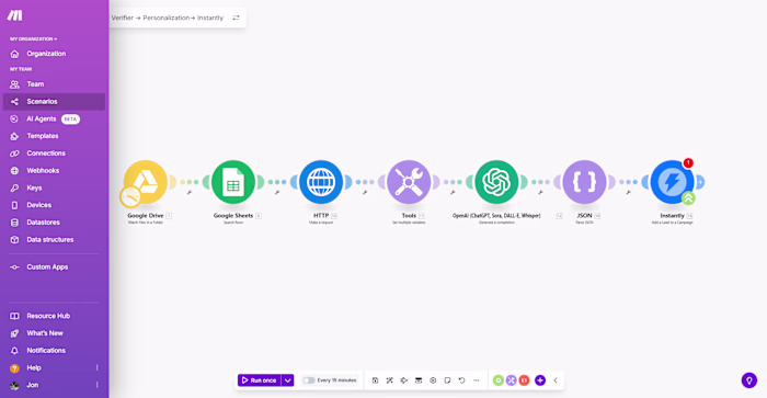 Worked with a sales team on their outbound outreach. It's di...