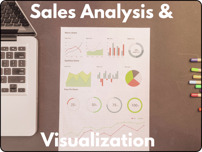 Exploratory Sales-analysis
