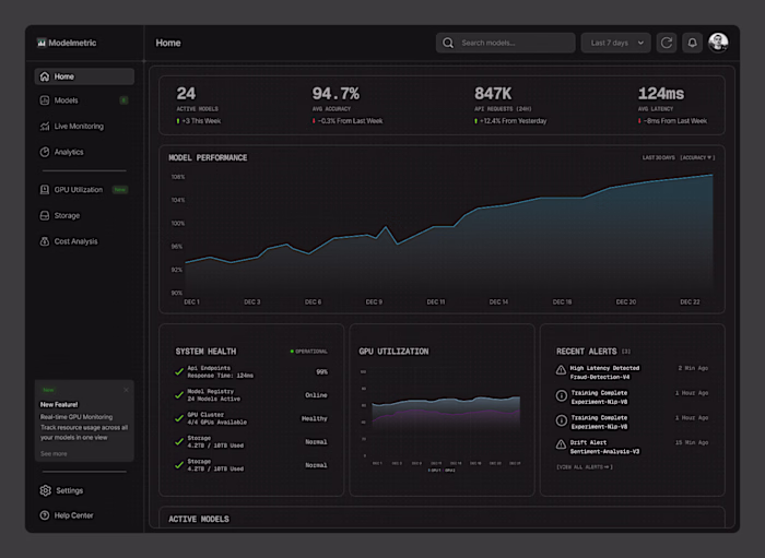 Made this dashboard from scratch. How is it?