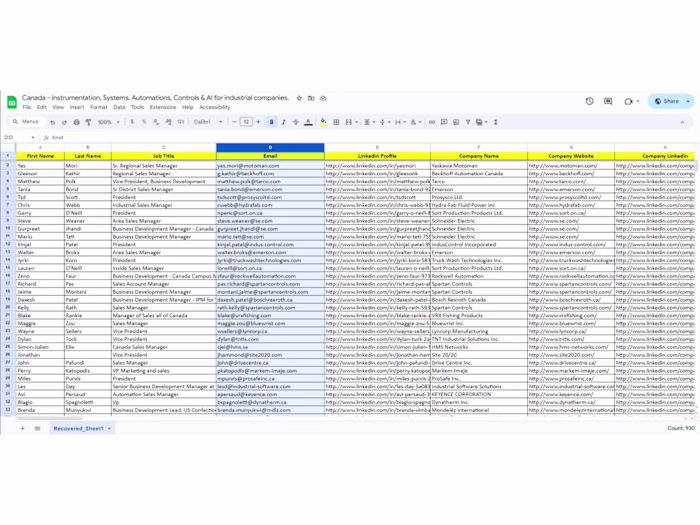 Leads for Instrumentation, Automation & AI companies in Canada 