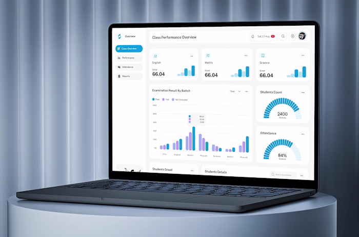 Class Performance Dashboard