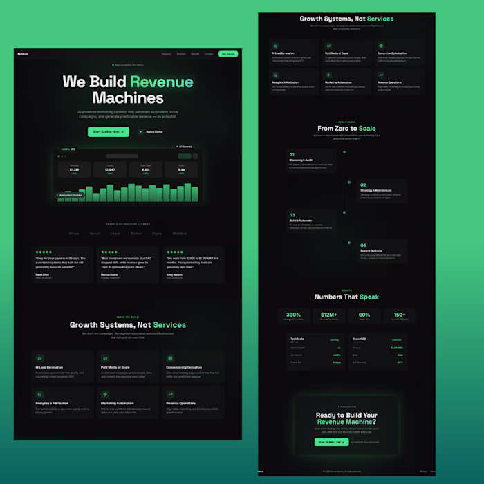 A bold, high-converting marketing agency