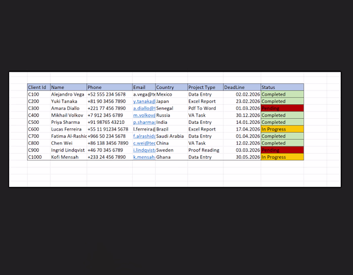 Accuracy in data entry isn't
